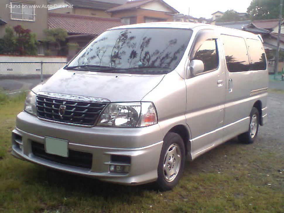 Full specifications and technical details 1999 Toyota Grand Hiace 3.0 d (140 Hp)