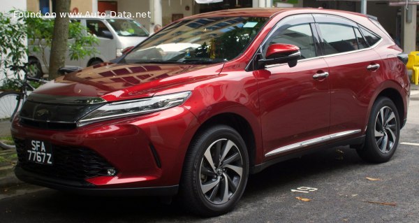 Full specifications and technical details 2017 Toyota Harrier III (XU60, facelift 2017) 2.0 T (231 Hp) 4WD ECT