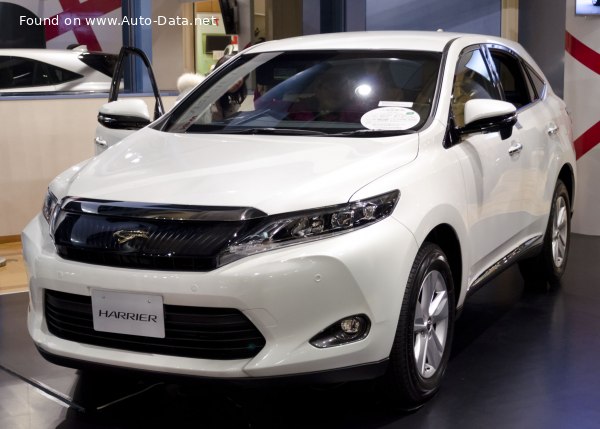 Full specifications and technical details 2013 Toyota Harrier III (XU60) 2.5 (197 Hp) Hybrid E-Four e-CVT