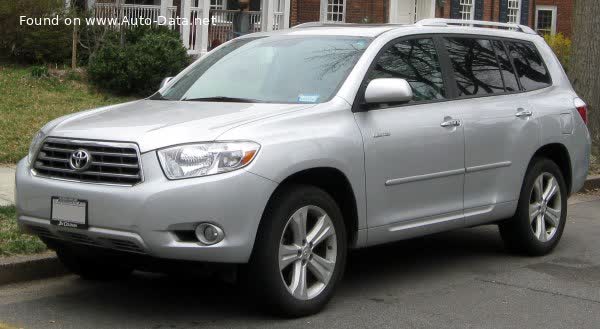 Full specifications and technical details 2011 Toyota Highlander II 3.5 V6 (280 Hp) Hybrid 4WD-i e-CVT