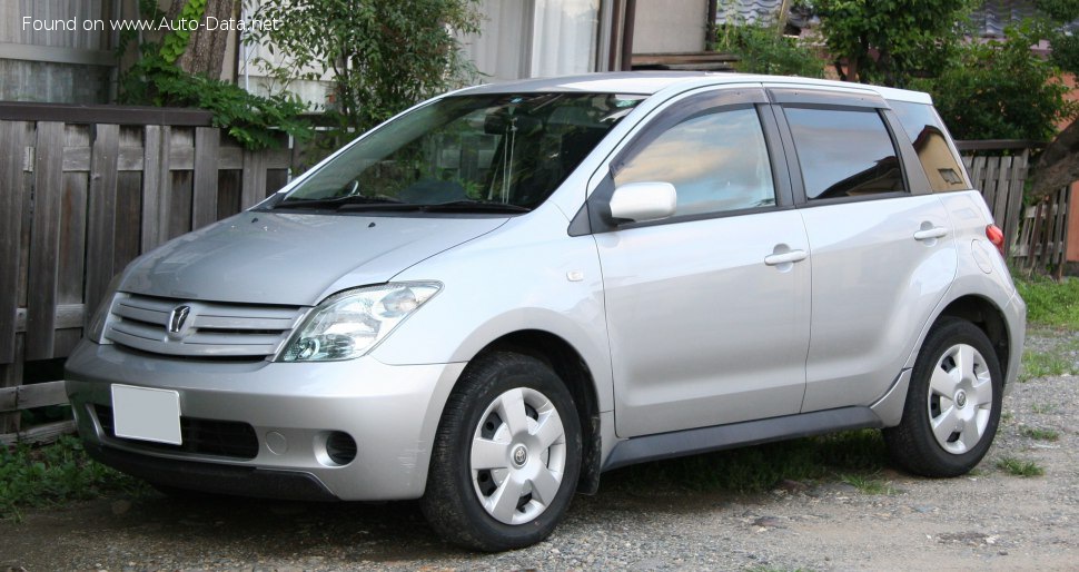 Full specifications and technical details 2002 Toyota Ist 1.5i (105 Hp) 4WD Automatic