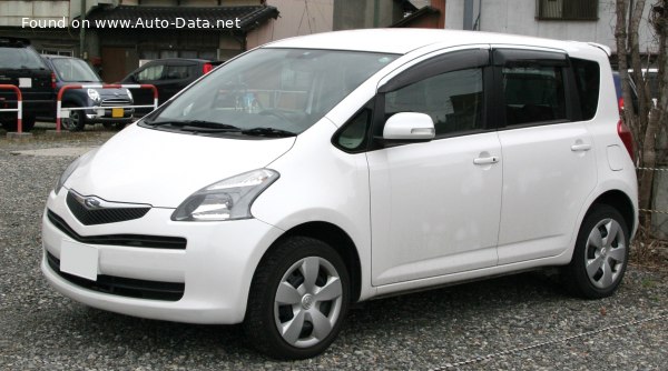 Full specifications and technical details 2005 Toyota Ractis I 1.3i (87 Hp)