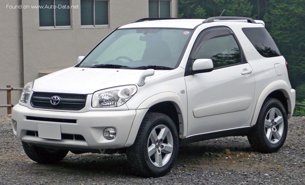 Full specifications and technical details 2003 Toyota RAV4 II (XA20, facelift 2003) 3-door 1.8 VVTi (125 Hp)