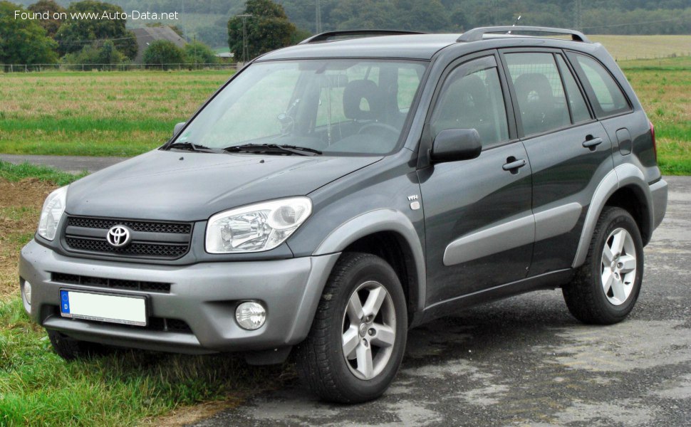 Full specifications and technical details 2003 Toyota RAV4 II (XA20, facelift 2003) 5-door 1.8 VVTi (125 Hp)