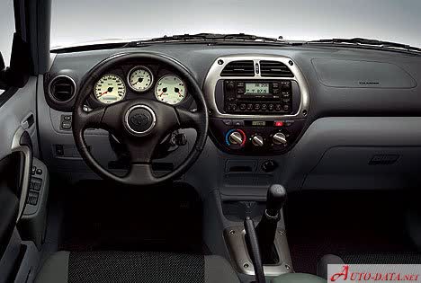 Full specifications and technical details 2000 Toyota RAV4 II (XA20) 3-door 1.8 VVTi (125 Hp)