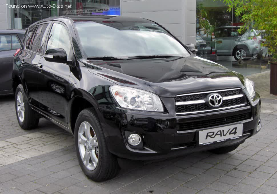 المواصفات والتفاصيل التقنية الكاملة 2008 Toyota RAV4 III (XA30, facelift 2008) 2.0 VVT-i (158 Hp) 4WD Multidrive S