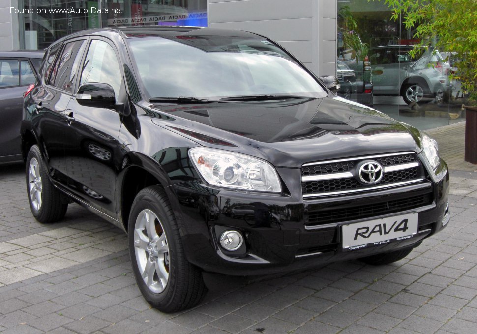 Full specifications and technical details 2008 Toyota RAV4 III (XA30, facelift 2008) 2.2 D-4D (150 Hp) 4WD