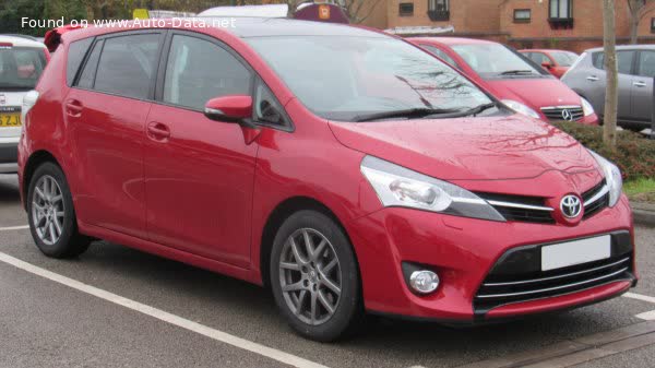 Full specifications and technical details 2014 Toyota Verso (facelift 2013) 1.6 D-4D (112 Hp) 7 Seat