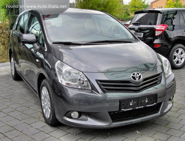 Full specifications and technical details 2009 Toyota Verso 1.8 Valvematic (147 Hp) Multidrive S