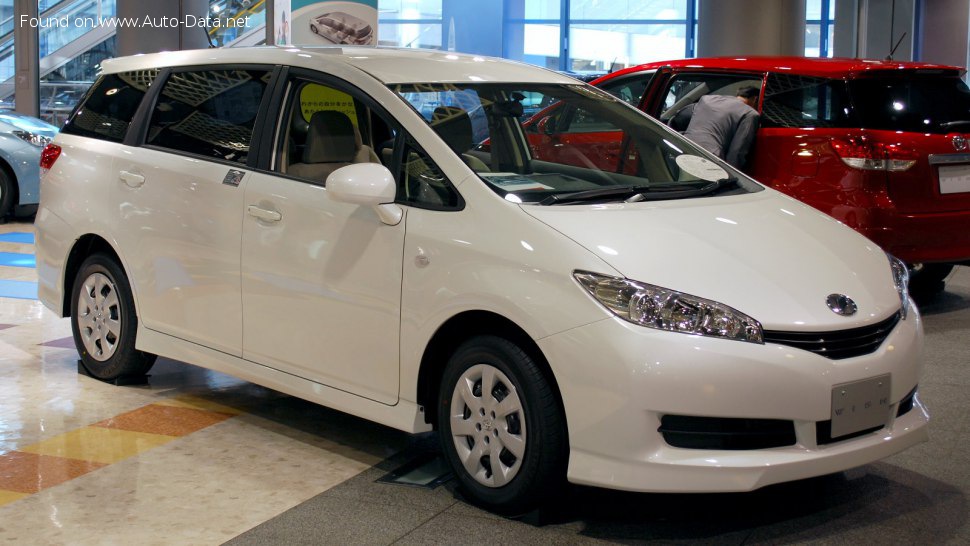 Full specifications and technical details 2009 Toyota Wish II 1.8i (133 Hp) 4WD CVT-i