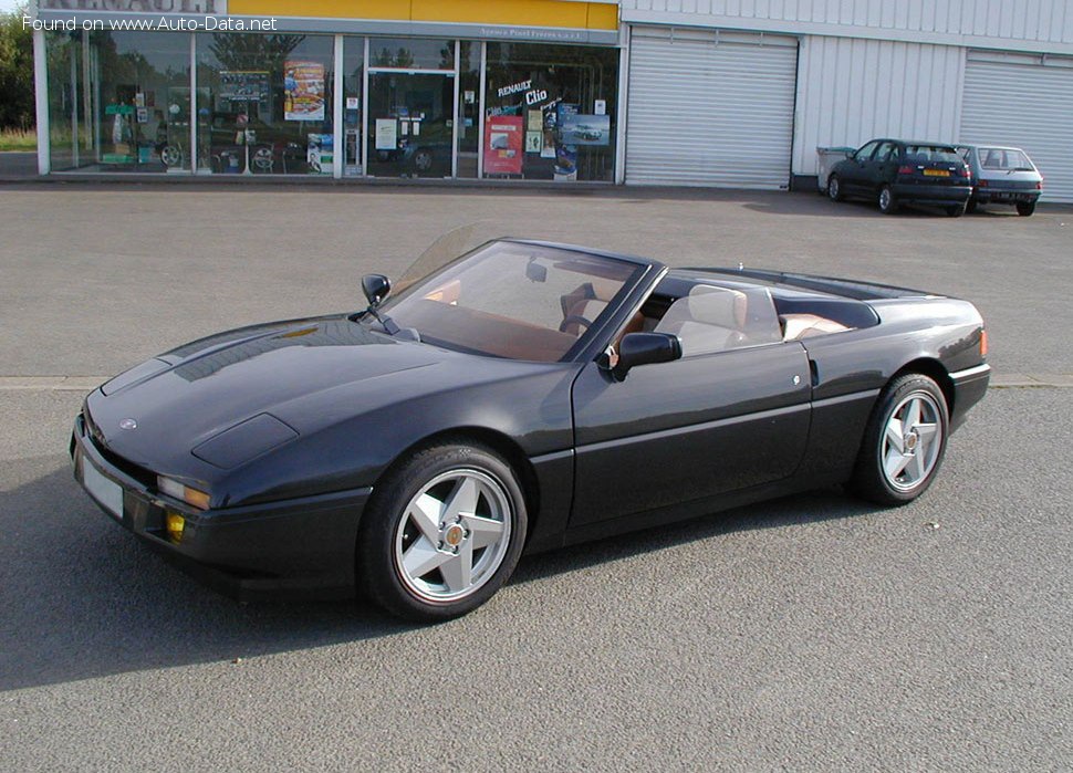 Full specifications and technical details 1990 Venturi 210 Cabrio 2.5 i V6 (210 Hp)