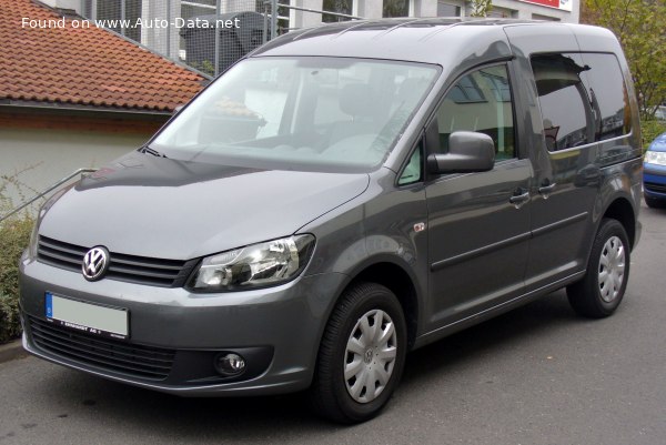 Full specifications and technical details 2010 Volkswagen Caddy III (facelift 2010) 1.6 TDI (75 Hp)