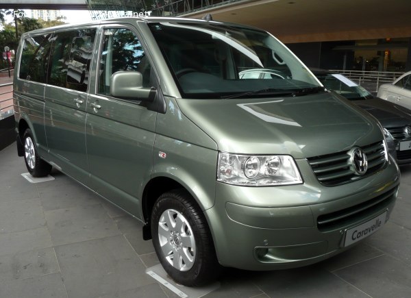 Full specifications and technical details 2003 Volkswagen Caravelle (T5) Long 2.5 TDI (174 Hp)