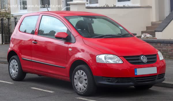 Volkswagen Fox Fox 3Door Europe