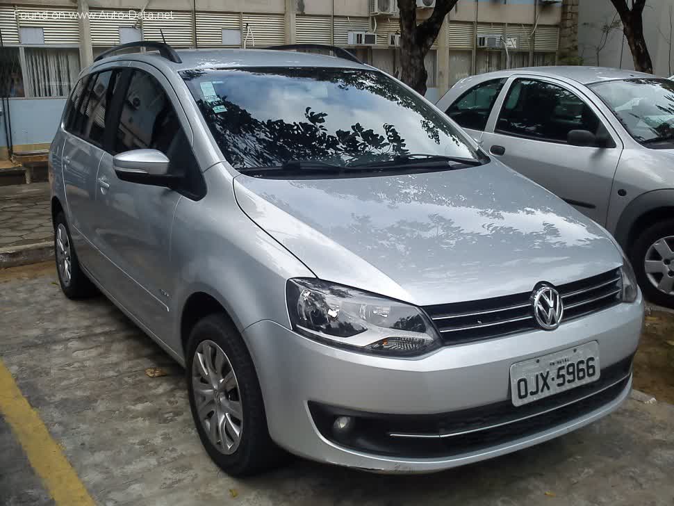 المواصفات والتفاصيل التقنية الكاملة 2015 Volkswagen SpaceFox (facelift 2015) Latin America 1.6 (110 Hp) Automatic