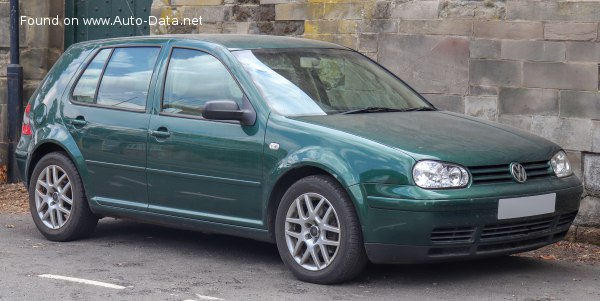 Full specifications and technical details 1997 Volkswagen Golf IV 1.6 (101 Hp)