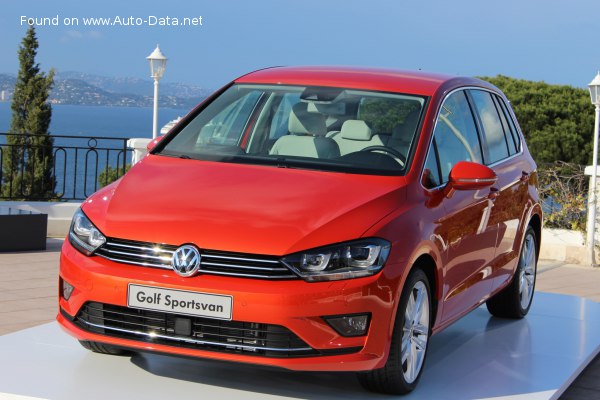 Full specifications and technical details 2015 Volkswagen Golf VII Sportsvan 1.0 TSI (115 Hp) BlueMotion DSG