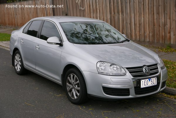 Full specifications and technical details 2005 Volkswagen Jetta V 1.6 FSI (115 Hp)