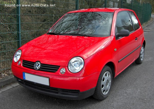 Full specifications and technical details 1998 Volkswagen Lupo (6X) 1.0 (50 Hp)