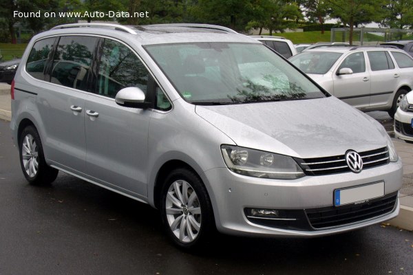 Full specifications and technical details 2013 Volkswagen Sharan II 2.0 TDI (177 Hp) SCR