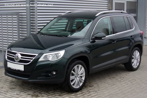 Full specifications and technical details 2008 Volkswagen Tiguan I 2.0 TSI (170 Hp) Automatic 4Motion
