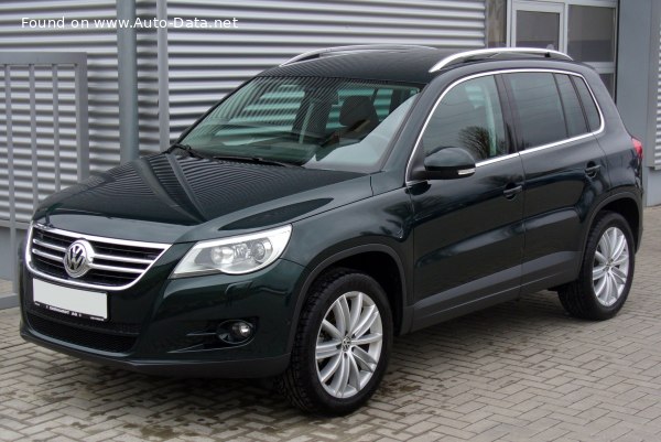 Full specifications and technical details 2007 Volkswagen Tiguan 2.0 TDI (140 Hp) 4MOTION Automatic DPF