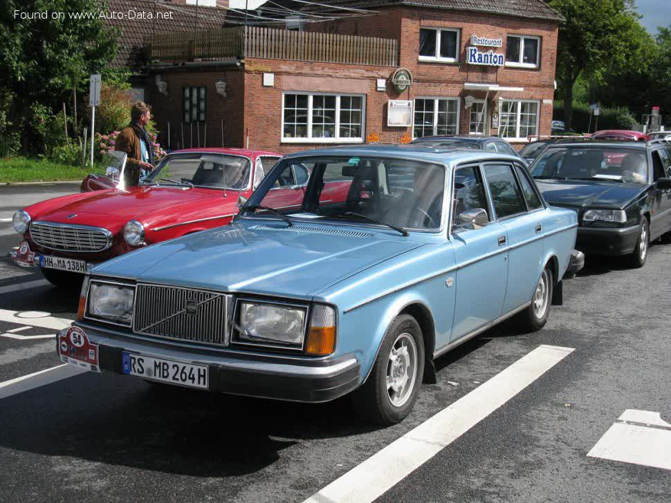Full specifications and technical details 1980 Volvo 260 (P262,P264) 2.8 (155 Hp)