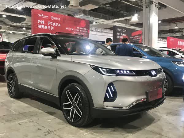 Spécifications complètes et détails techniques 2019 Weltmeister EX6 69 kWh (218 Hp) Electric