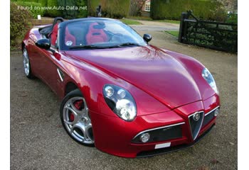 2008 Alfa Romeo 8C Spider 4.7 V8 (450 Hp) thumb image