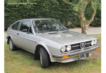 Full specifications and technical details 1987 Alfa Romeo Alfasud Sprint (902.A) 1.7 i.e. (105 Hp)