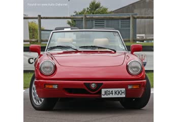 Alfa Romeo  Spider (115)