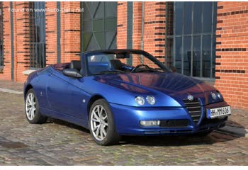 2003 Alfa Romeo Spider (916, facelift 2003) 2.0 Twin Spark (150 Hp) thumb image