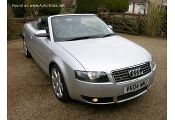 Full specifications and technical details 2003 Audi S4 Cabriolet (8E,B6) 4.2i V8 40V (344 Hp) quattro