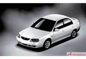 Full specifications and technical details 2001 Kia Shuma II 1.8i 16V (114 Hp)