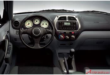 Full specifications and technical details 2000 Toyota RAV4 II (XA20) 3-door 2.0i 16V (150 Hp) 4WD