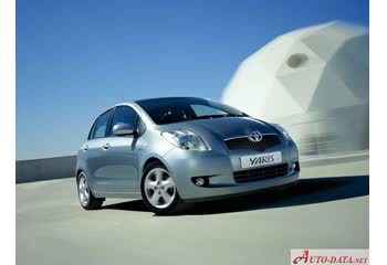 Full specifications and technical details 2007 Toyota Yaris II TS 1.8 (133 Hp)