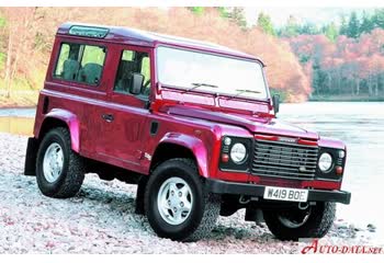 Full specifications and technical details 1985 Land Rover Defender 90 2.5 (84 Hp)