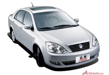 Geely FC