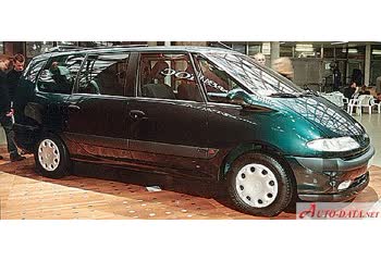 المواصفات والتفاصيل التقنية الكاملة 1996 Renault Espace III (JE) 2.0 (114 Hp) Automatic