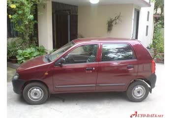 Full specifications and technical details 2000 Maruti Alto 0.8 i (45 Hp)