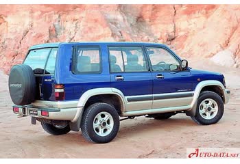 Full specifications and technical details 1999 Holden Jackaroo (UBS) 3.1 TD 4X4 (5 dr) (114 Hp)