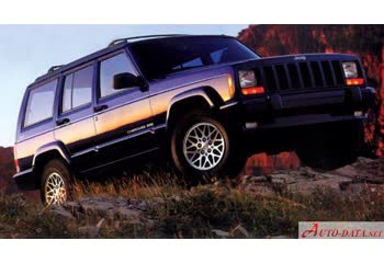 Full specifications and technical details 1996 Jeep Cherokee II (XJ) 5-door 4.0 i (178 Hp)