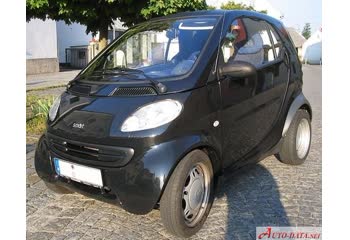 1998 MCC Smart (MC01) 0.6 (45 Hp) thumb image