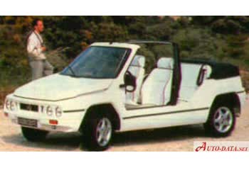 Full specifications and technical details 1992 Mega Club 1.4 i (75 Hp)