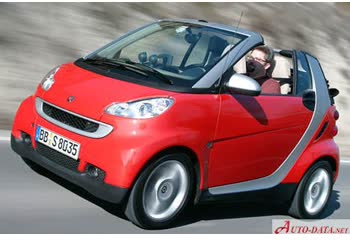 المواصفات والتفاصيل التقنية الكاملة 2007 Smart Fortwo II cabrio (A451) 1.0i (71 Hp) Automatic