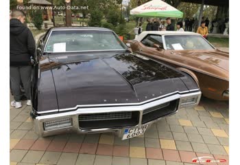 Full specifications and technical details 1966 Buick Riviera II 7.0 V8 (360 Hp) Automatic