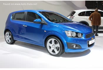 Chevrolet II Hatchback