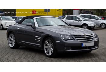 Full specifications and technical details 2004 Chrysler Crossfire Roadster 3.2i V6 18V (215 Hp)