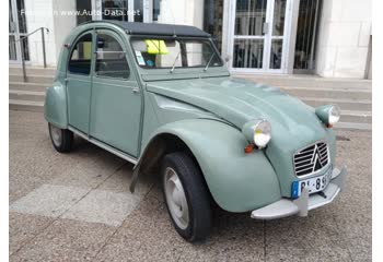 Citroen 2 CV