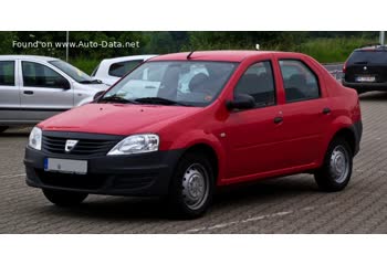 Full specifications and technical details 2008 Dacia Logan I (facelift 2008) 1.4 MPI (75 Hp)